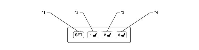 A01FEDJE01