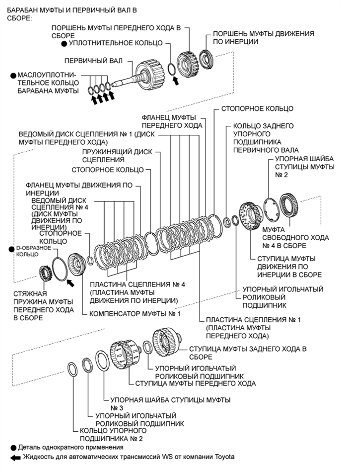 A01FEDPE01