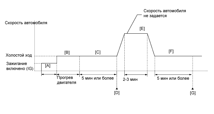 A01FEJRE02