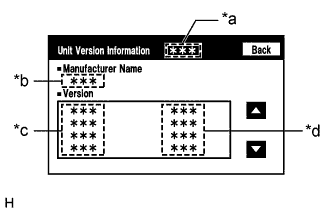 A01FENBE01