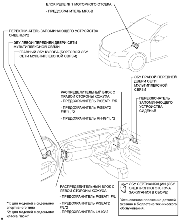 A01FENHE01