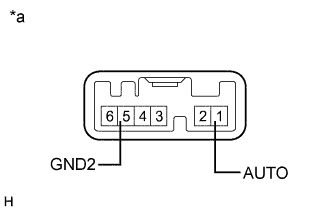 A01FEODE01