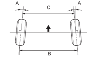 A01FEPJE02