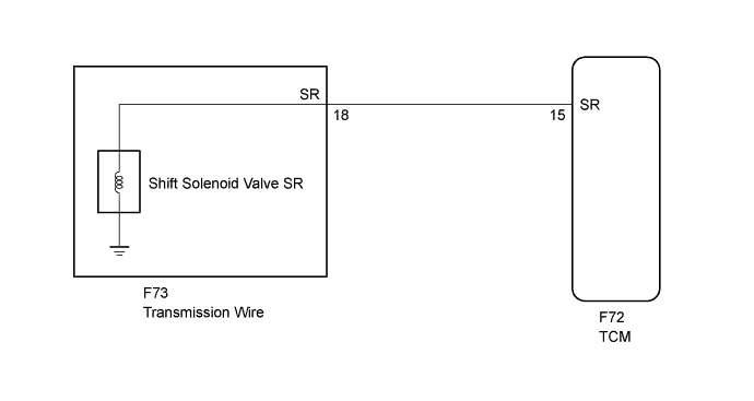 A01FESOE01