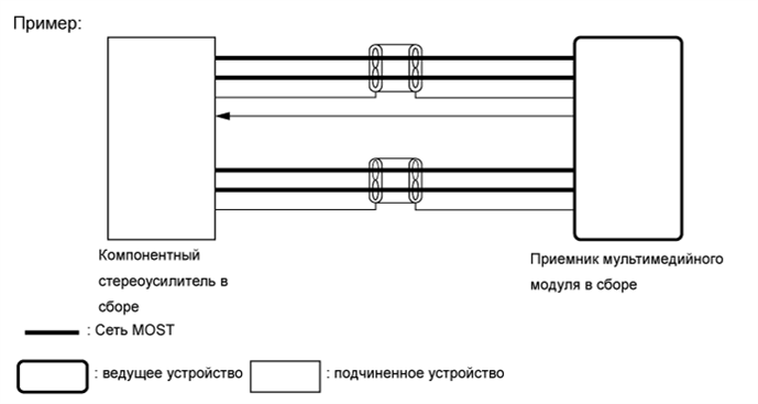 A01FEW0E01