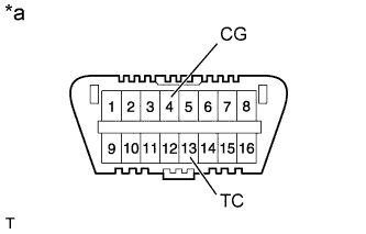 A01FEYZE01