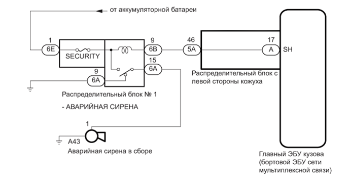 A01FF1AE02