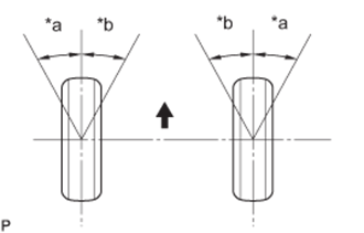 A01FF2TE01