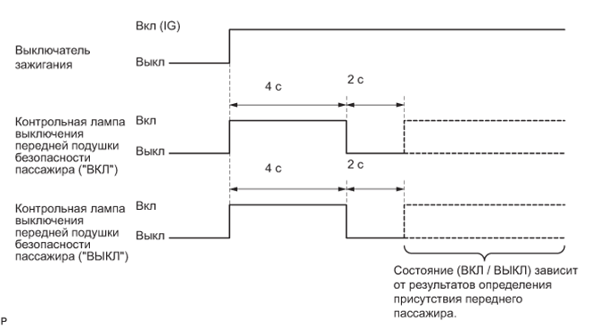 A01FF6CE88