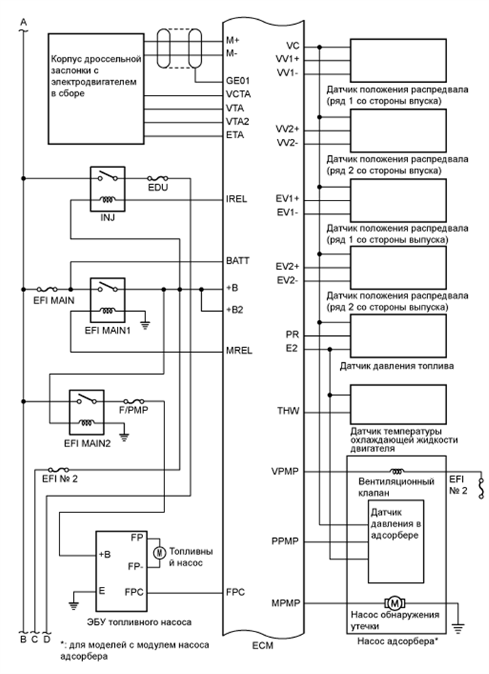 A01FF99E07