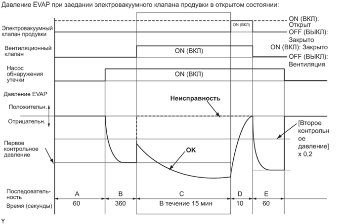 A01FFBGE20