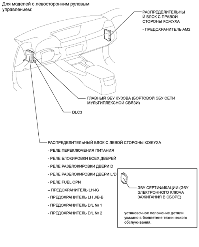 A01FFDLE01