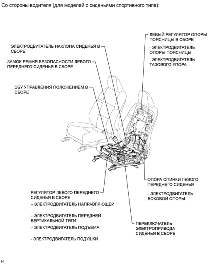 A01FFESE02