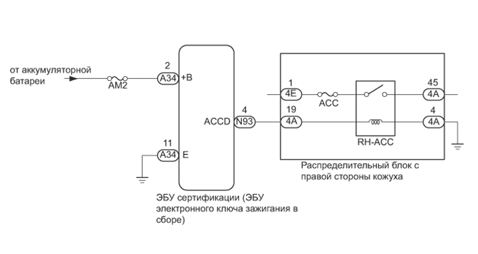 A01FFETE01