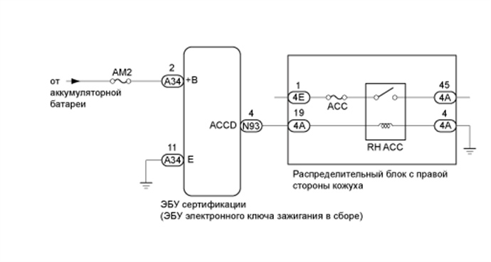 A01FFETE02