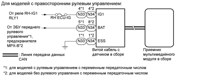 A01FFFFE03