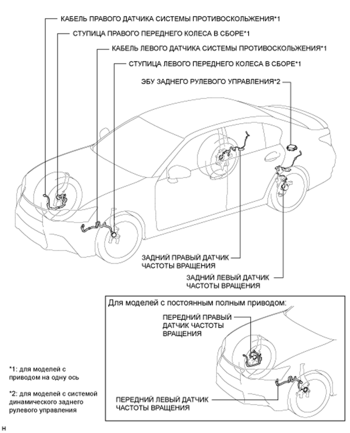 A01FFIQE01