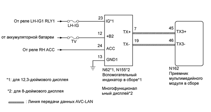 A01FFMLE02