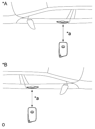 A01FFOXE01