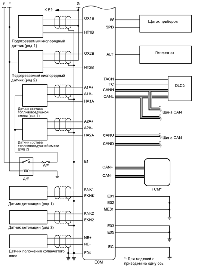 A01FFPWE01