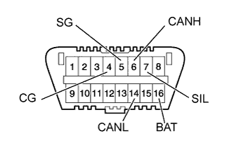 A01FFUDE01