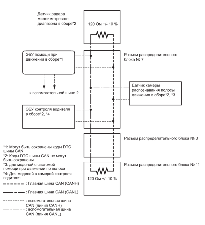 A01FFUME01