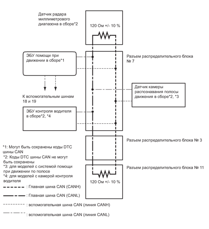 A01FFUME02