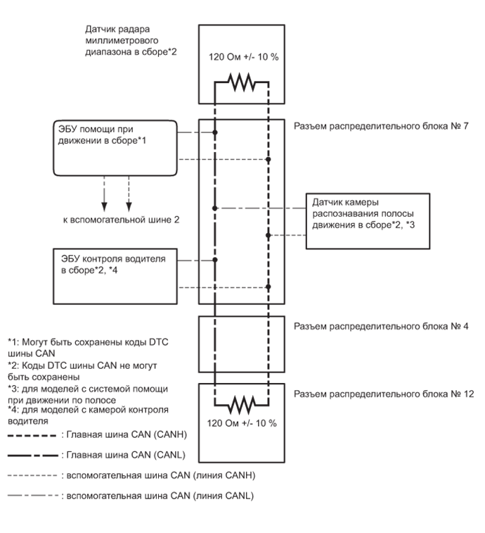 A01FFUME03