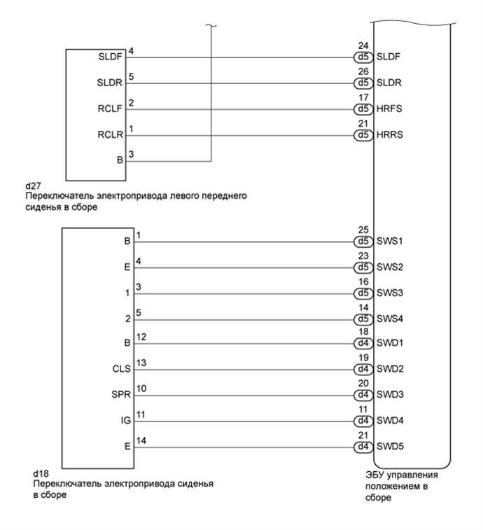 A01FFXGE03