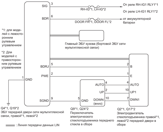 A01FFYBE02