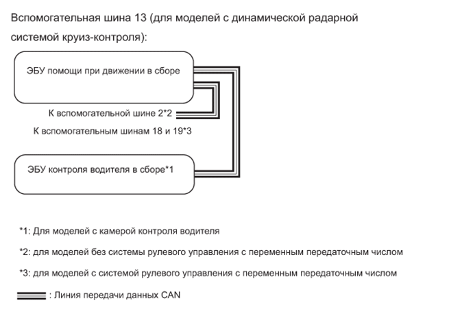 A01FFZ2E01