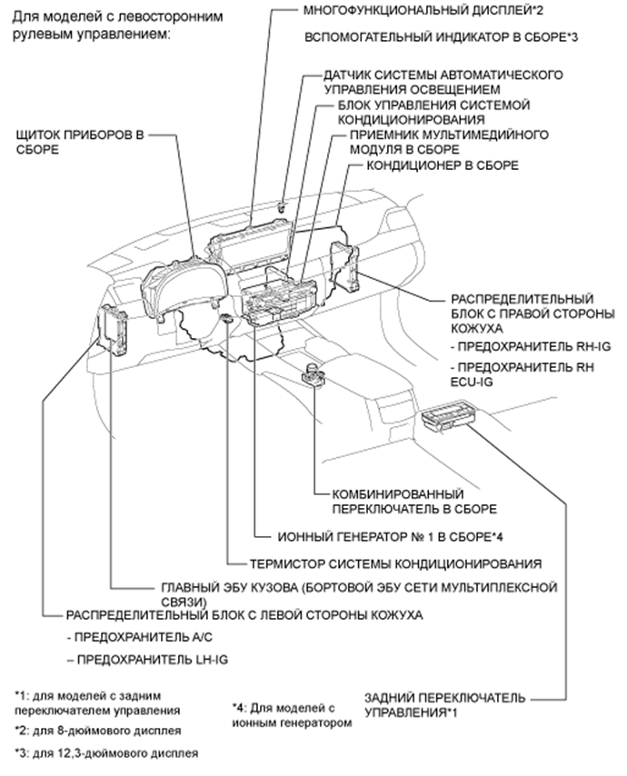 A01FG14E02