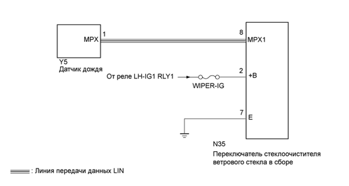 A01FG1DE01