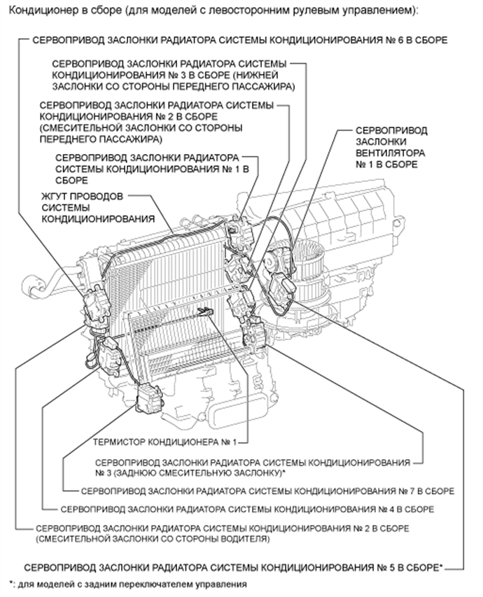 A01FG2SE02