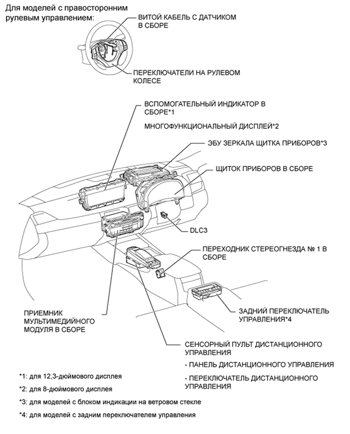 A01FG4VE01