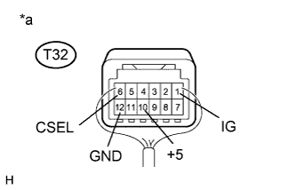 A01FG5CE47