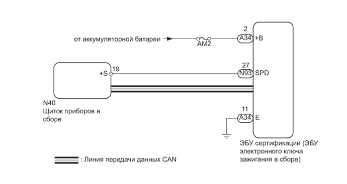 A01FG5RE02