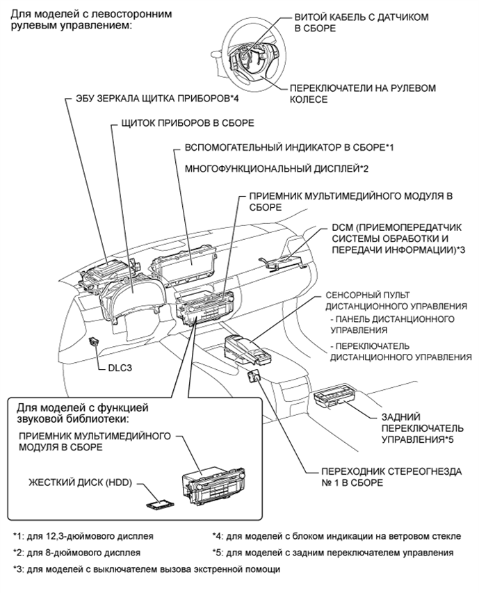 A01FG76E02