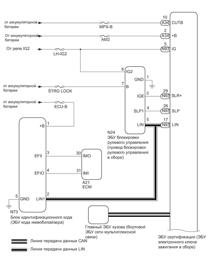 A01FGAFE03