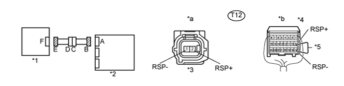 A01FGDHE02