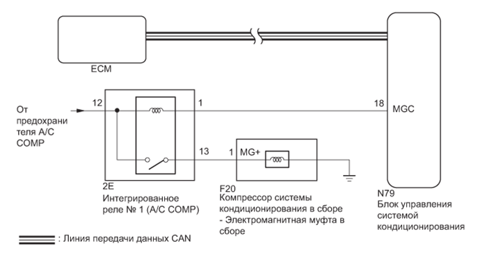 A01FGEBE01