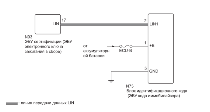 A01FGEGE01