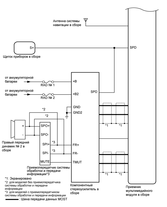 A01FGG2E01