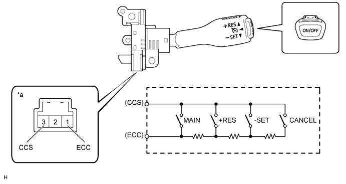 A01FGGLE01