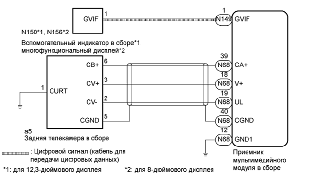 A01FGIFE01