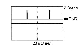 A01FGOME02