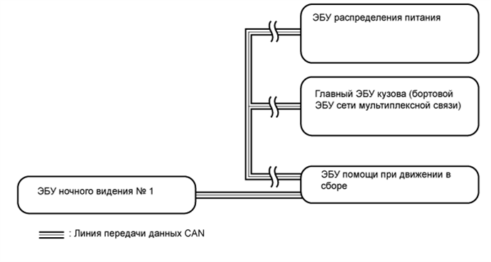 A01FGPKE01