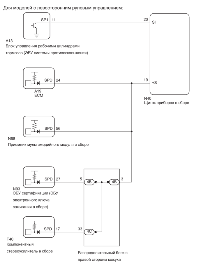 A01FGPQE01