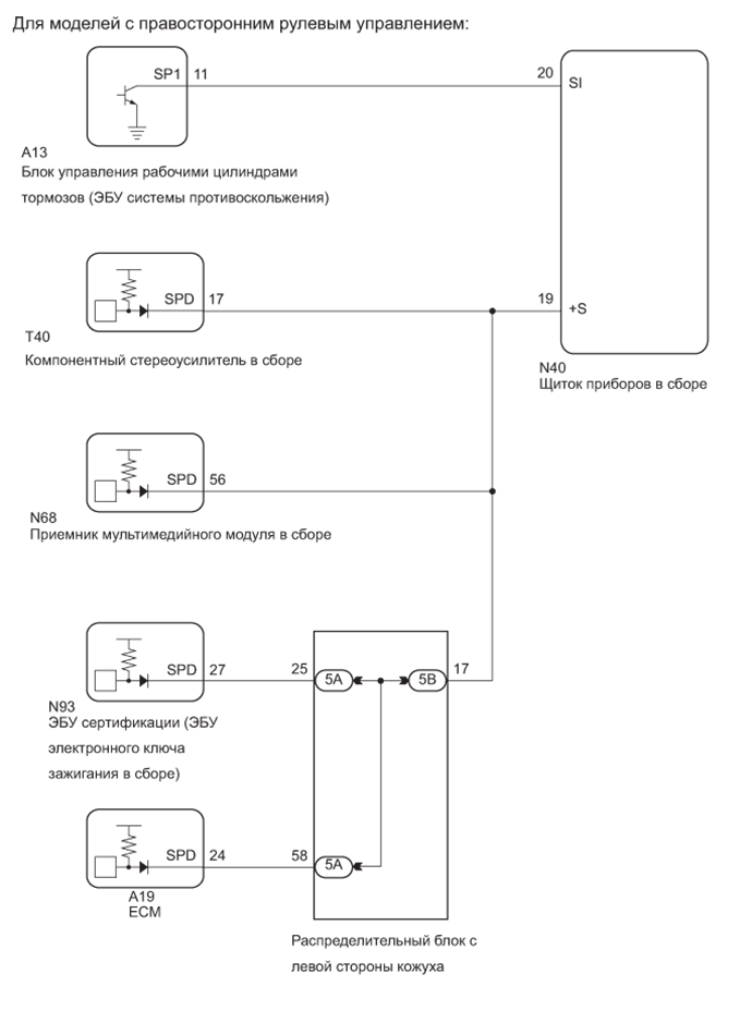 A01FGPQE02