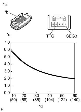 A01FGR2E01